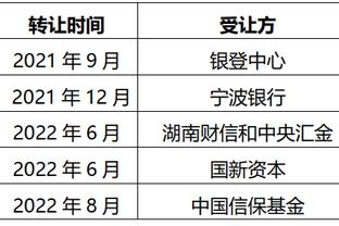 诚意满满！标晚：阿森纳将与若日尼奥谈判新合同，不仅仅是续约